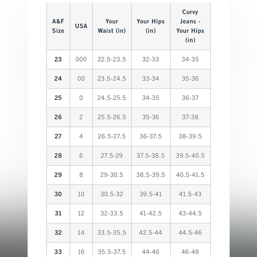 Abercrombie and Fitch low rise baggy jeans NWT - Picture 4 of 4